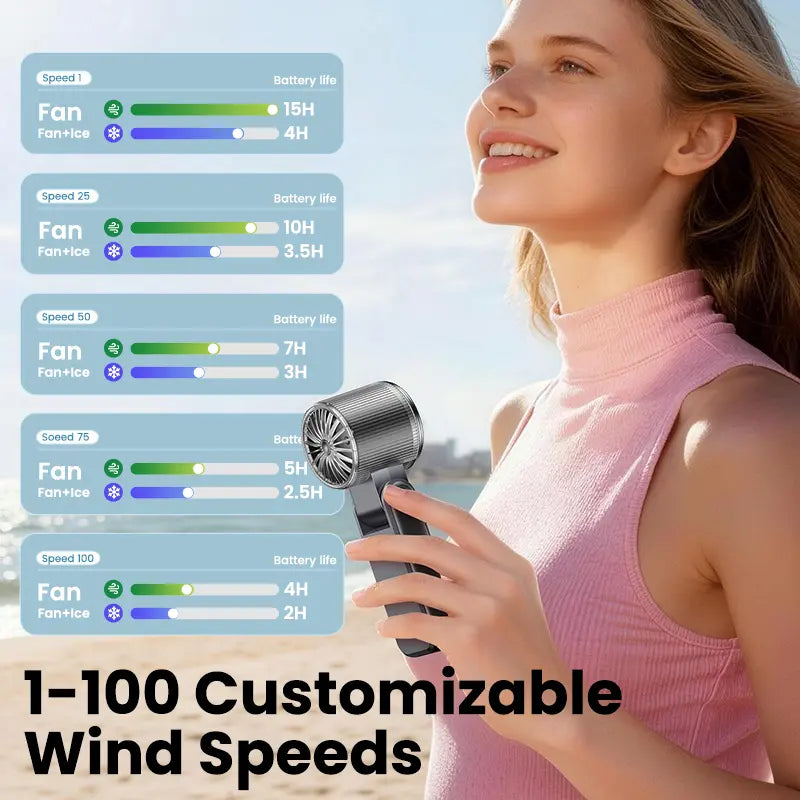 Portable Handheld Turbo Fan pink colour variant