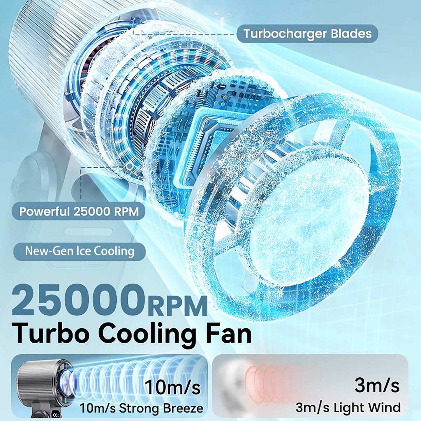 Portable Handheld Turbo Fan gray colour variant