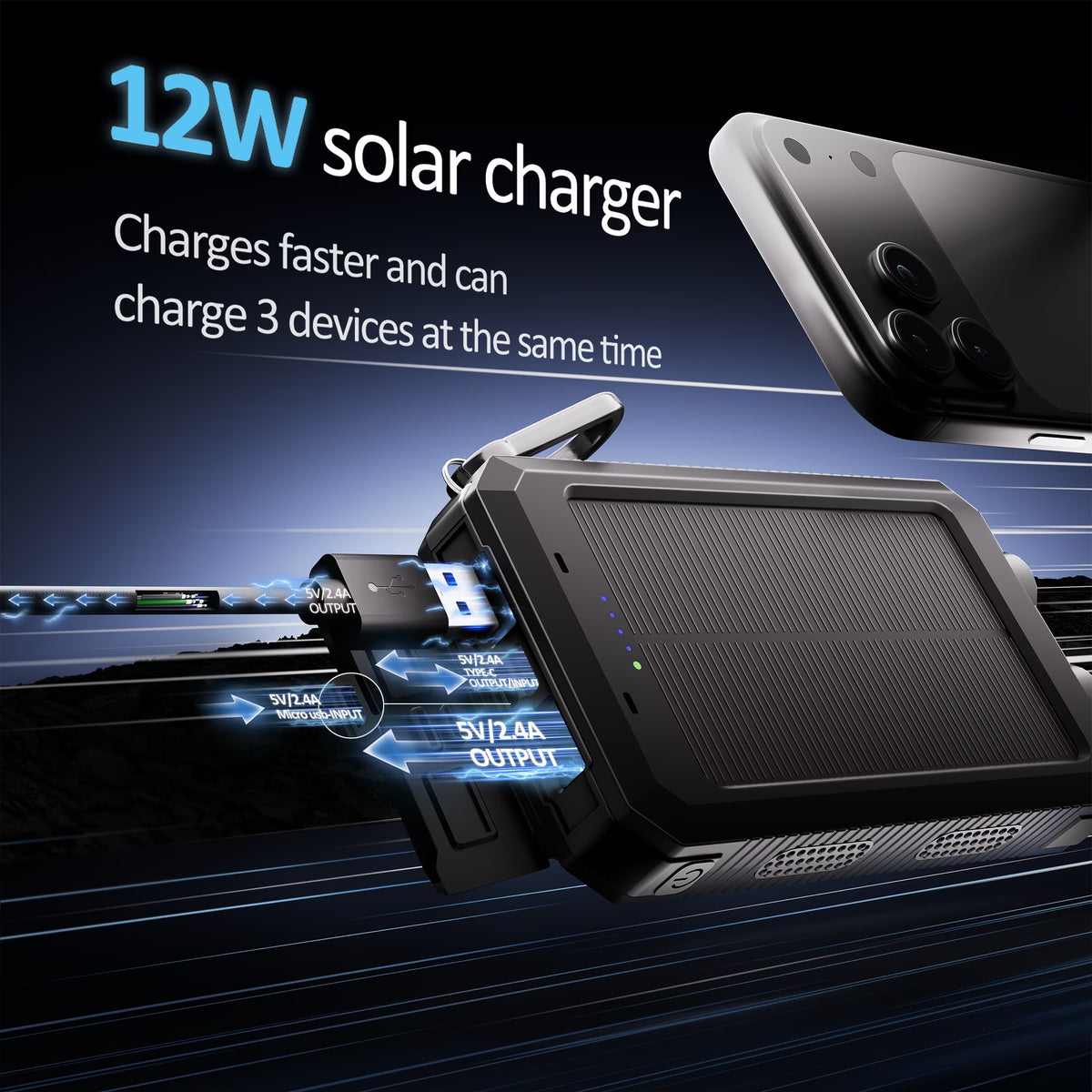 Solpowben 20000Mah Solar Power Bank Compatitble for Iphone Portable Solar Power Bank with Dual 5V USB Ports 2 Flashlight Compass Battery Pack for Outdoor Camping Hiking(Black)
