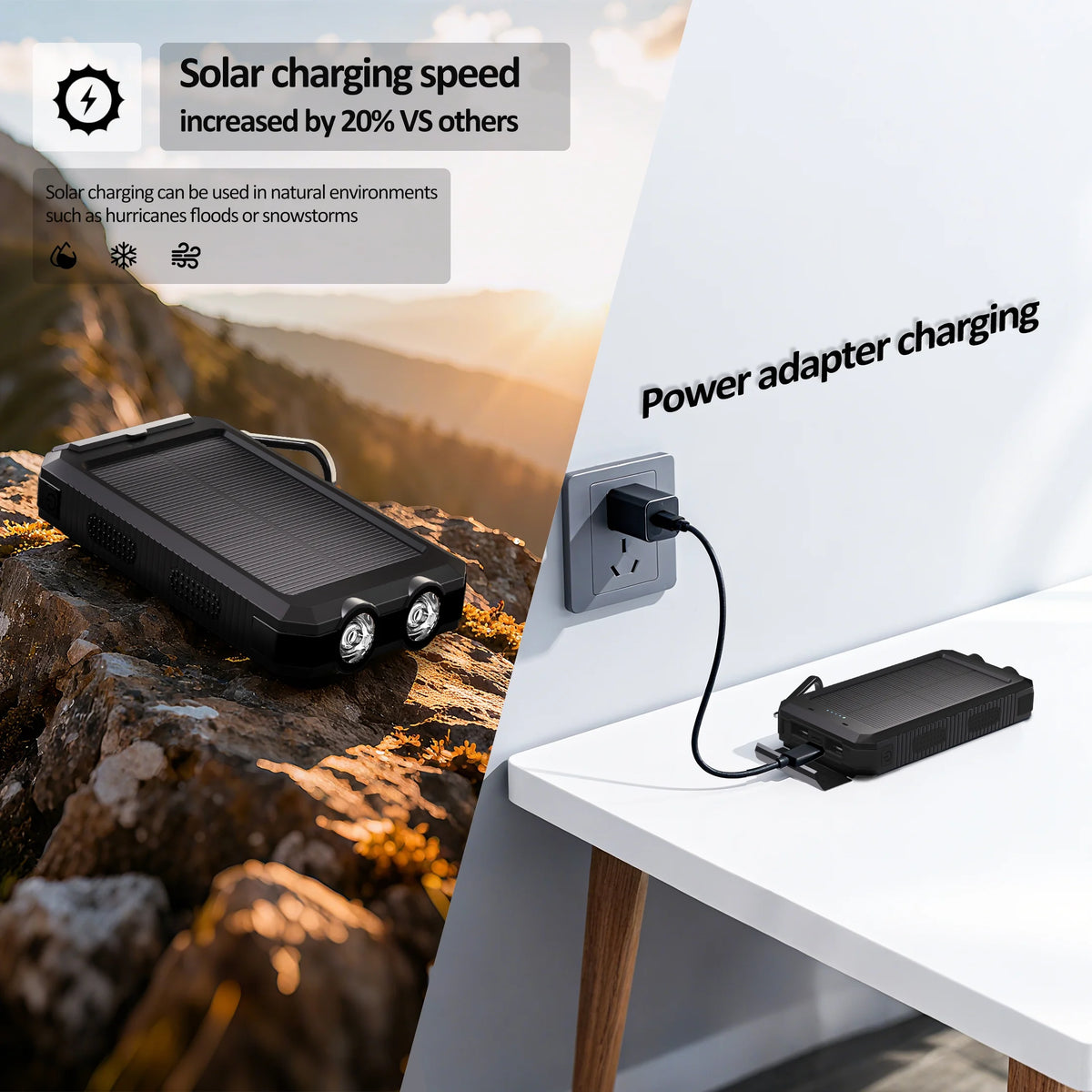 Solpowben 20000Mah Solar Power Bank Compatitble for Iphone Portable Solar Power Bank with Dual 5V USB Ports 2 Flashlight Compass Battery Pack for Outdoor Camping Hiking(Black)